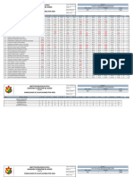 Consolidado Área Décimo - Segundo Periodo