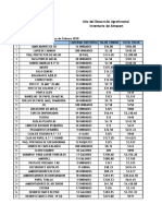 Inventario20de20Almacen20Febrero202018