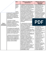 Informe Sobre Tendencias Globales Del Capital Humano