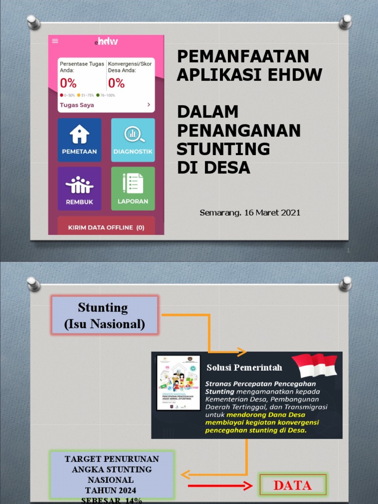 Aplikasi eHDW untuk Penanganan Stunting | PDF | Ilmu Sosial