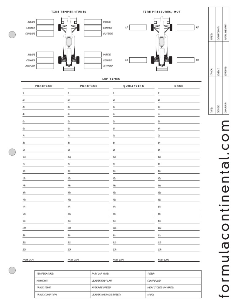 Racing Tire and Performance Data Sheet | PDF | Tire | Motorsport