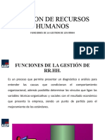 U1-PPT 2 FUNCIONES DE LA GESTION DEL RRHH