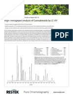 High-Throughput Analysis of Cannabinoids by LC-UV: Featured Application: Cannabinoid Profiles On Raptor ARC-18