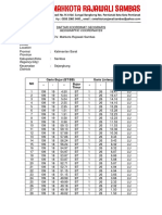 Geograpfic Coordinates: NO Garis Bujur (BT/BB) Garis Lintang (LU) / (LS) ° ' " Bujur Timur ° ' " Lintang Utara