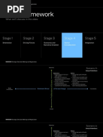 Case Framework: Stage 1 Stage 2 Stage 3 Stage 4 Stage 5