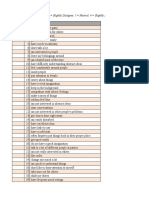 Personality Assessment