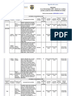 Agenda - 201101 - BIOLOGIA - 2021 II PERIODO 16-4 (954) - SII 4.0