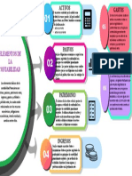 Elementos de La Contabilidad-InFOGRAFIA