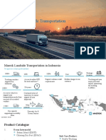 Indonesia Landside Transportation: Maersk Customer Solution 1