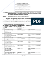 Revised List of Candidates for the post of Campus Director(Jodhopur & Kolkata) and Director(IT)