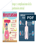 Factores de Riesgo y Complicaciones de La Hipertensión