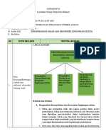 Resum Modul Lokakarya KB 4