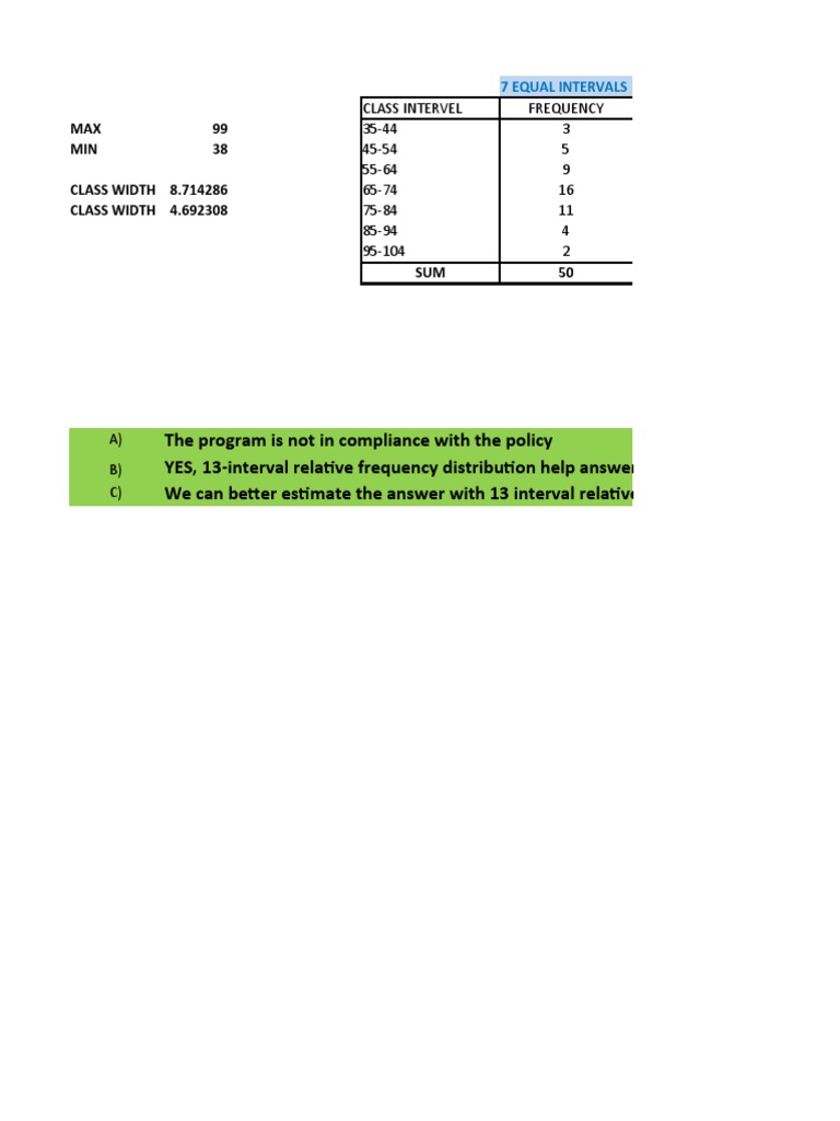 Assignment 1 | PDF | Variance | Coefficient Of Variation