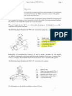 WRC 107 Sign Conventions