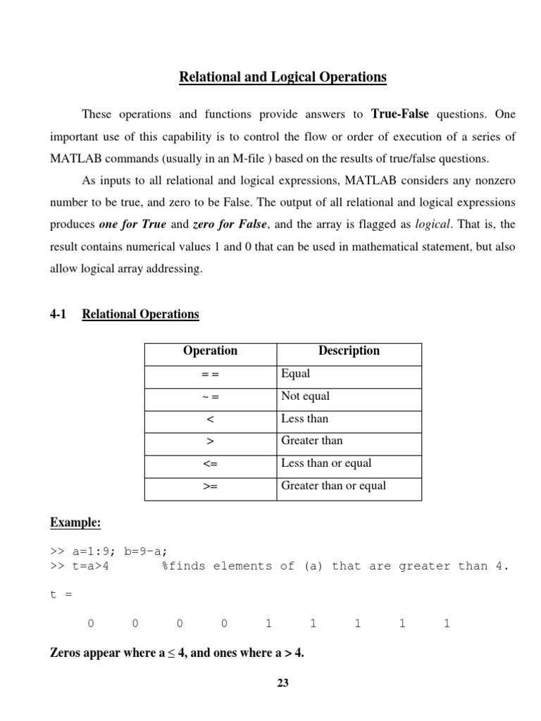 Matlab Operations | PDF | Matrix (Mathematics) | Mathematical Logic