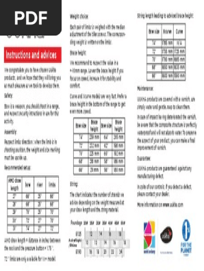 Uukha Manual