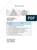 Rundown ICFA 2