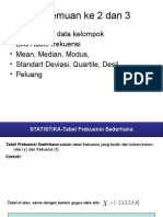 Statistika Pert 2