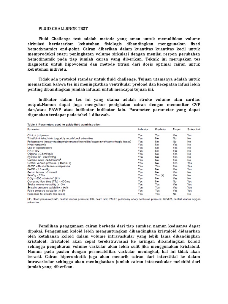 Fluid Challenge Test PDF