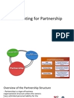 Accounting For Partnership