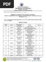 Error Watch Report GRADE 10