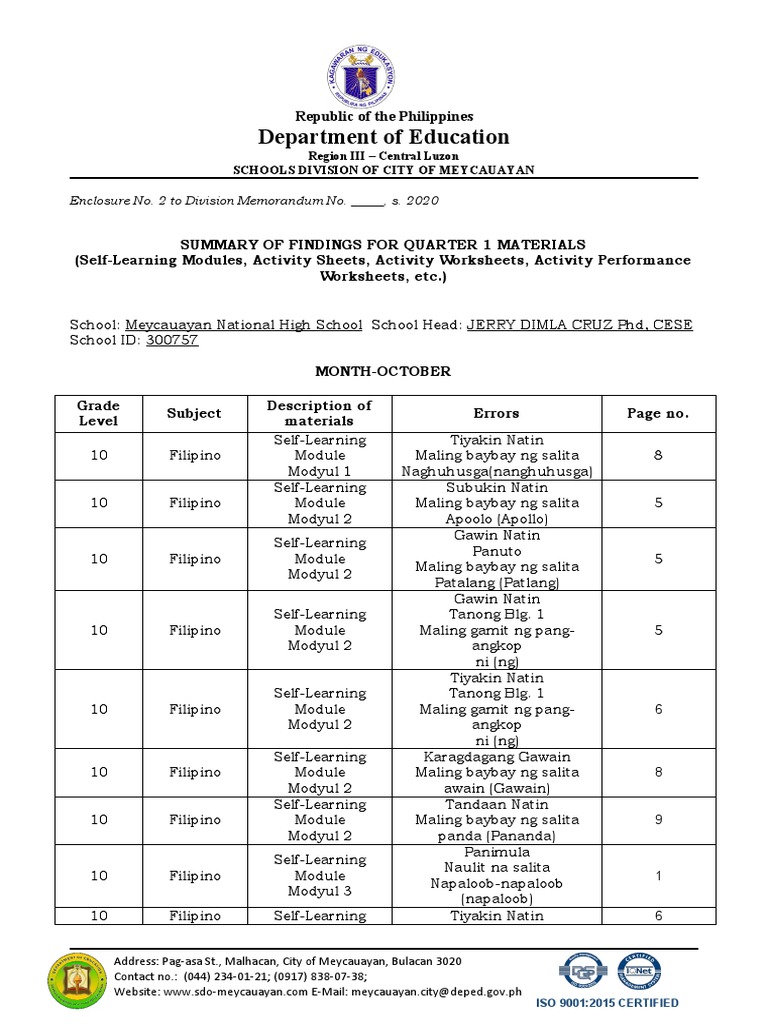 Error Frequency in DepEd Materials | PDF | Philippines | Languages Of ...