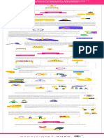 Infografía 57 Tramitacion Simplificada