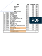 Daftar Mahasiswa Anestesi