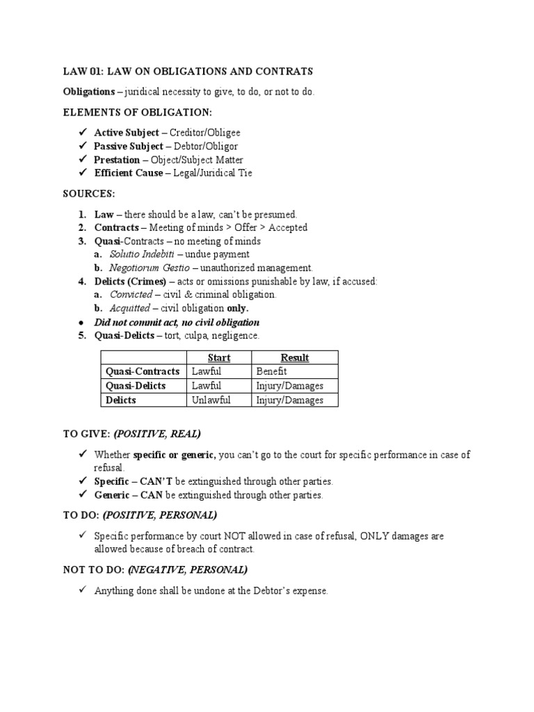 Conjoint Obligations in Law | PDF | Law Of Obligations | Guarantee