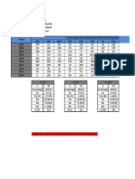 Rheda Pratama_193110468_4C_MAKALAH DATA CURAH HUJAN_HIDROLOGI TERAPAN