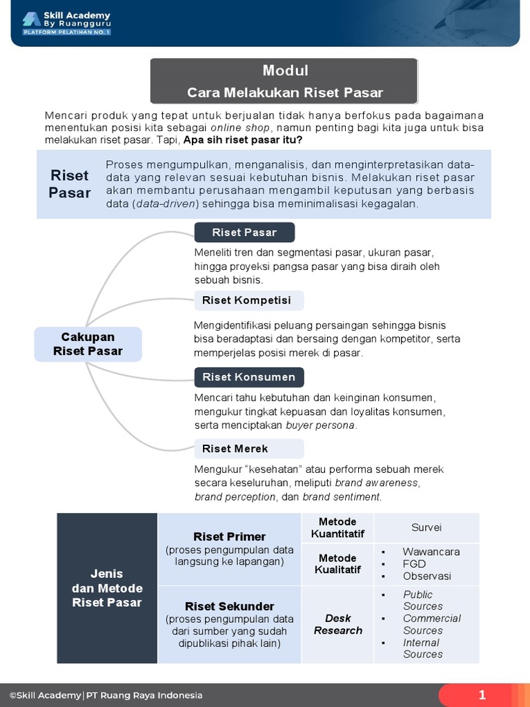 Panduan Lengkap Riset Pasar | PDF | Bisnis