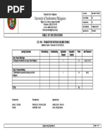 University of Southeastern Philippines: Table of Specification Ce 414 - Transportation Engineering