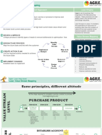 LEAN Value Stream Mapping 2010