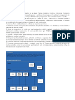 1.4 Analisis Entorno Interno INVESTIGACIÓN PRELIMINAR