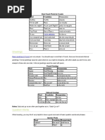 Download Basic French Words for Tourists by Lhen Lhen Escao SN52801596 doc pdf