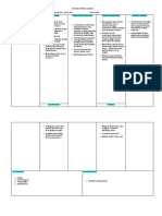 Template Business Model Canvas