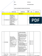 Planif - Calend Cls - VII 2020-2021 (Ariniș)