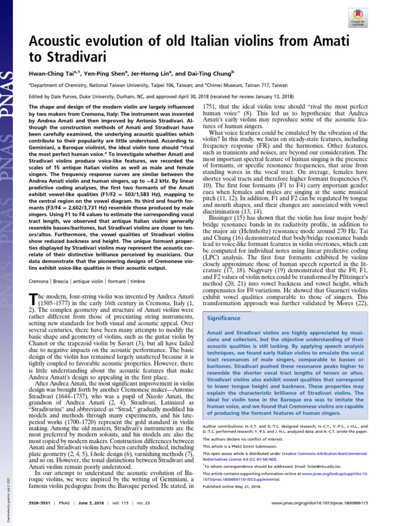 AMATI VS STRADIVARI intelligence overview