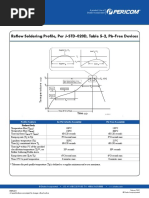 Reflow Soldering Profile, Per J-STD-020D, Table 5-2, Pb-Free Devices