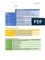 Excel Shortcuts and Symbols: Selecting Cells