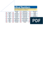 Ordinals