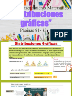 Distribucion Gráficas