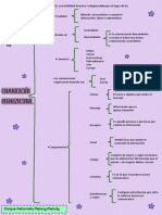 comunicación organizacional.pdf