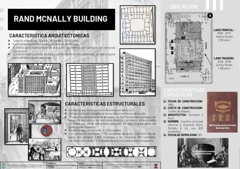 Rand Mcnally Building Descargar gratis PDF Diseño arquitectonico