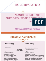 CUADRO COMPARATIVO DE LOS PLANES 1993 Y 2009