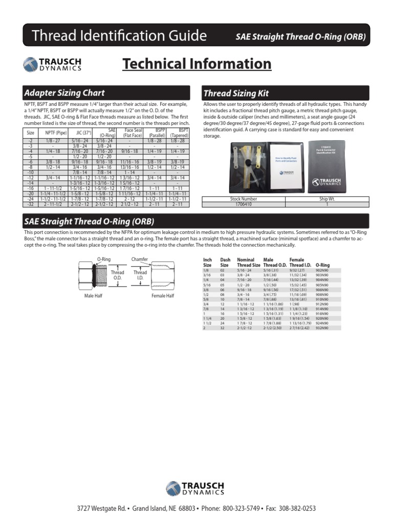 Technical Information Thread Identification Guide PDF Mechanical