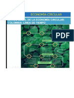 economia circular