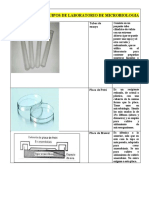 Microbiologia Semana 3