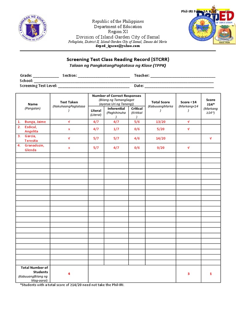 Phil IRI GST Answer Sheet | PDF | Philippines