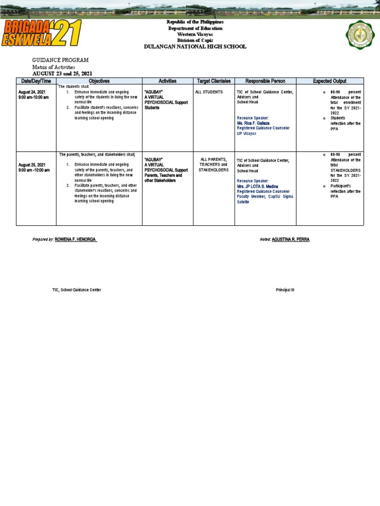 Virtual-Pfa Matrix - 2021 | PDF | Pedagogy | Learning
